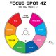 American DJ Focus Spot 4Z - 10
