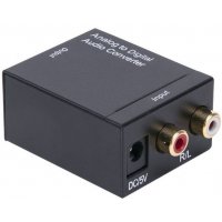 HADEX T-609 /konvertor digitálního zvuku na analogový/
